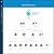 Wisdom Panel Health Canine DNA Test - Dog DNA Test Kit for Breed, Ancestry and Genetic Health Information