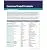 Henry Schein 54761 TDC Periodontal & Joint Health for Dogs & Cats