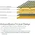 AmazonBasics Regular Carbon Pet Dog and Puppy Training Pads - Pack of 120, 22 x 22 Inches
